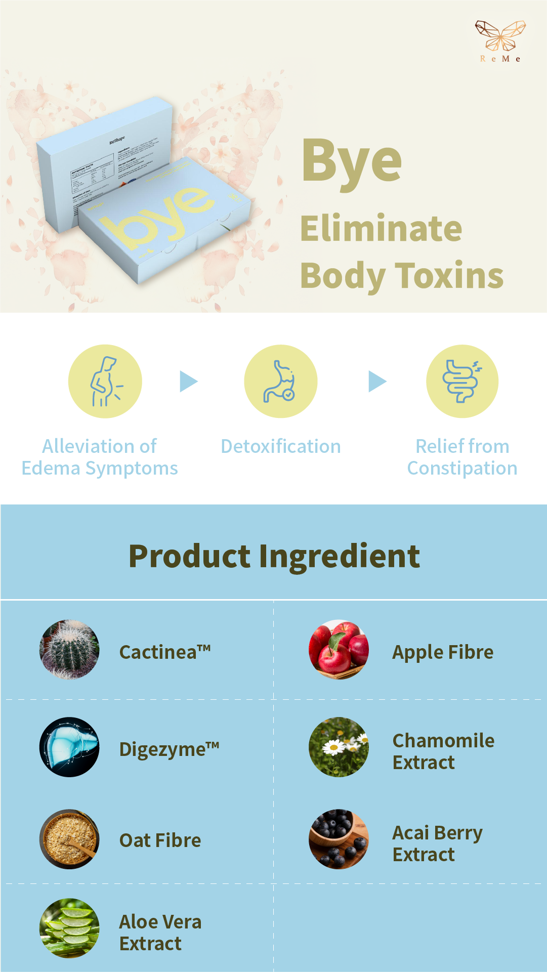 CNY PROMO HI & BYE RESHAPE PROGRAM (receive by end Feb 2025)