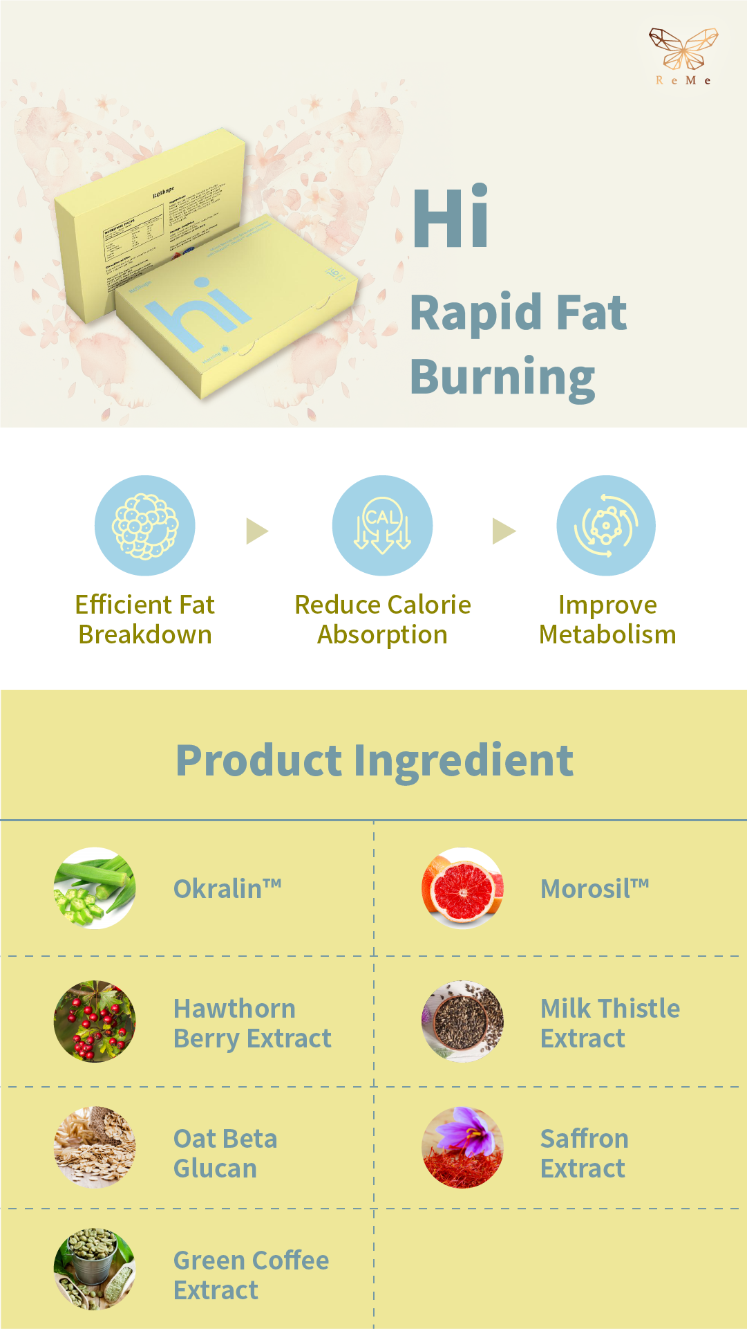 CNY PROMO HI & BYE RESHAPE PROGRAM (receive by end Feb 2025)
