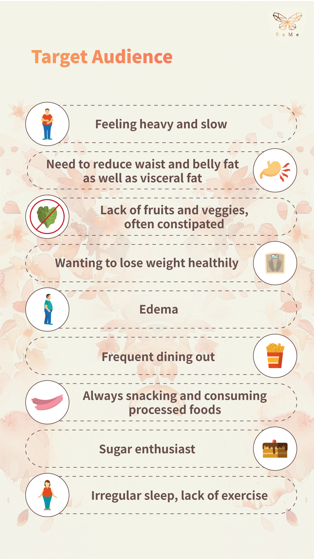 CNY PROMO HI & BYE RESHAPE PROGRAM (receive by end Feb 2025)