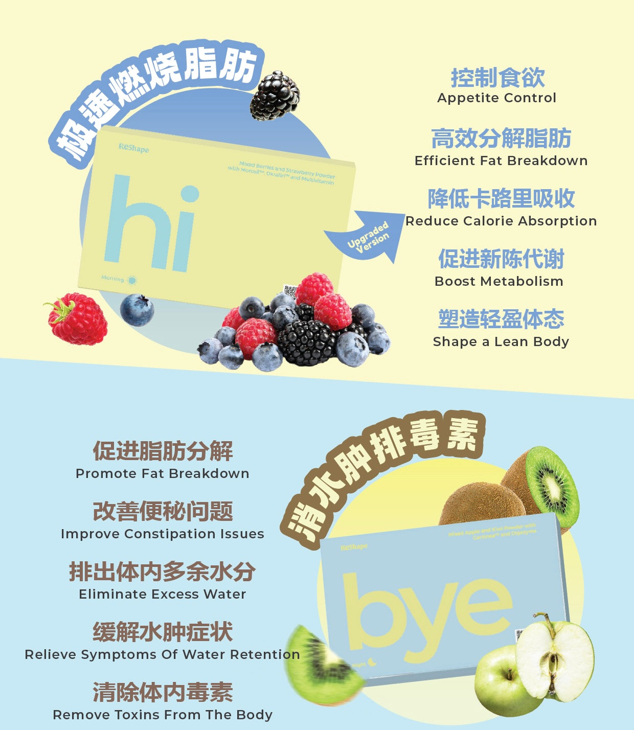 CNY PROMO HI & BYE RESHAPE PROGRAM (receive by end Feb 2025)